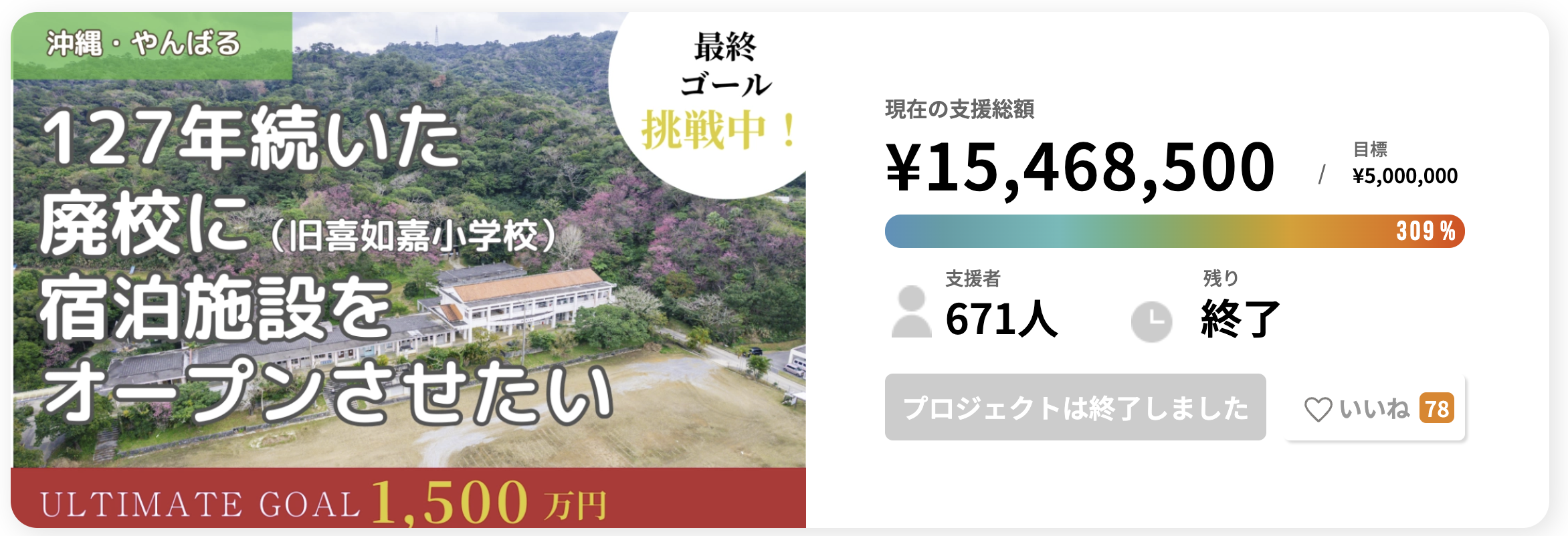 旧喜如嘉小学校 宿泊施設再生プロジェクト