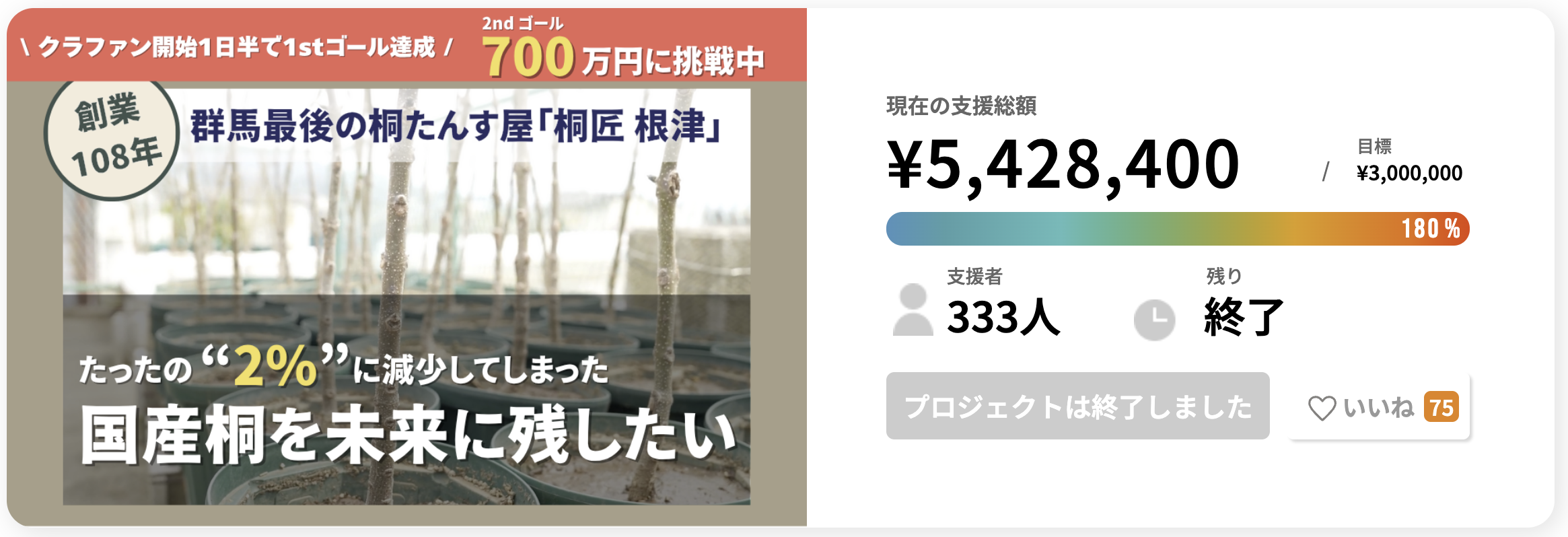 桐匠根津 国産桐を未来に残す