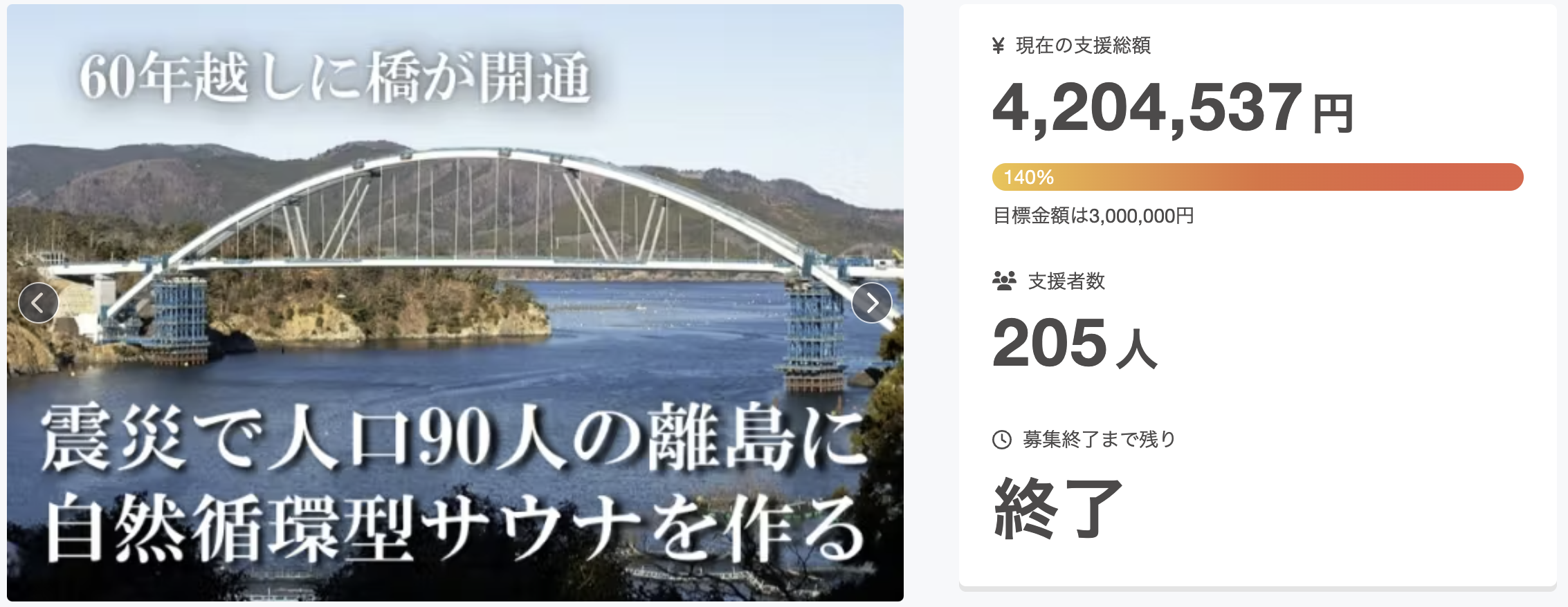 震災で人口90人に減った離島にサウナを